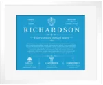 Richardson last name history and origin in Blue with White Matte Frame Richardson last name history and origin in Blue with White Matte Frame
