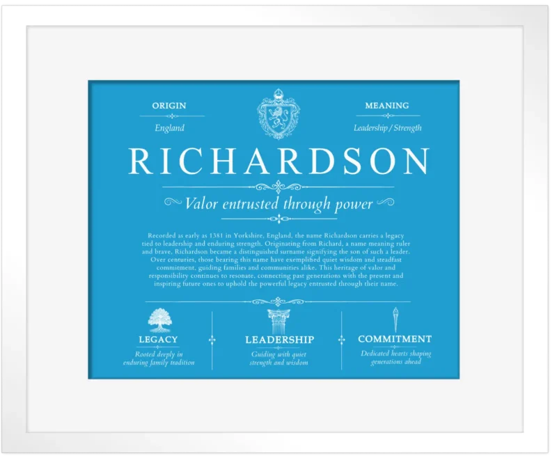 Richardson last name history and origin in Blue with White Matte Frame