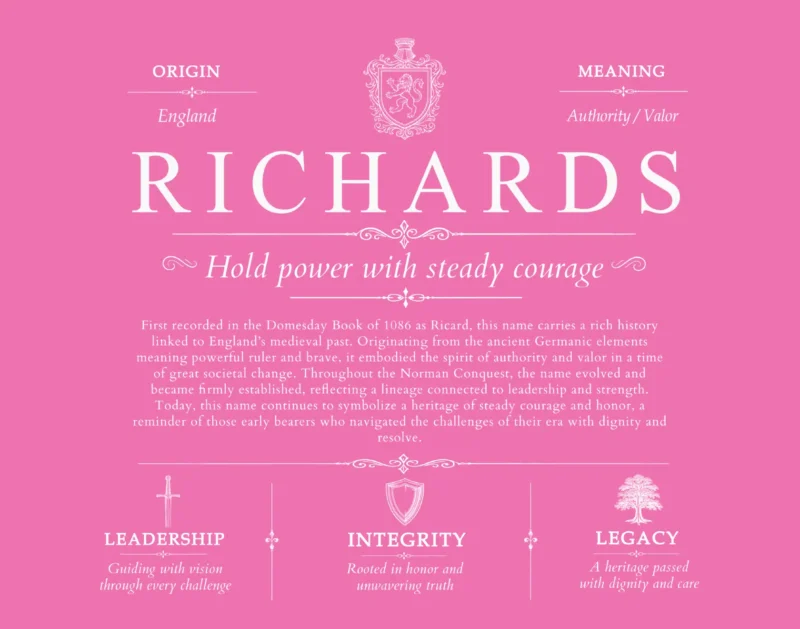 Richards last name history and origin in Pink