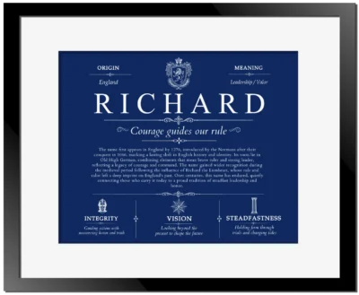 Richard family name meaning and origin in Deep Blue with Black Matte Frame