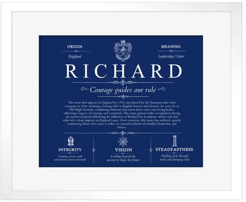 Richard family name meaning and origin in Deep Blue with White Matte Frame