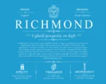 Richmond surname meaning and origin in Blue