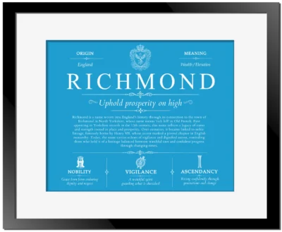 Richmond surname meaning and origin in Blue with Black Matte Frame
