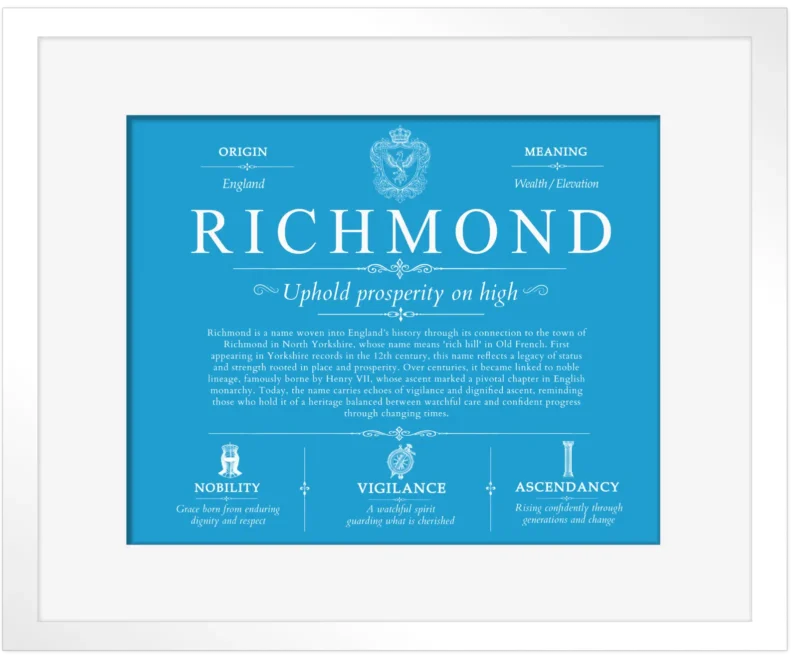 Richmond surname meaning and origin in Blue with White Matte Frame
