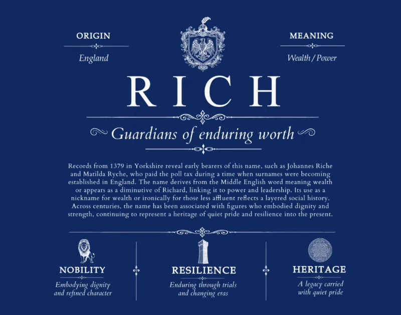 Rich last name history and origin in Deep Blue