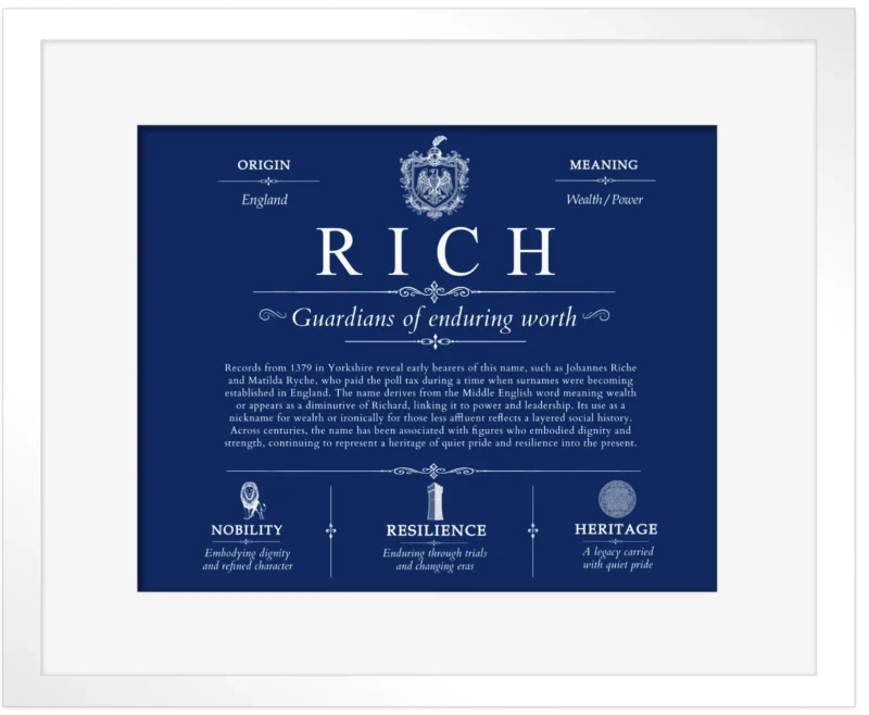 Rich last name history and origin in Deep Blue with White Matte Frame