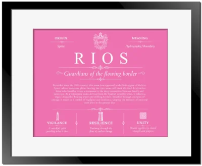 Rios surname origin and family heritage in Pink with Black Matte Frame