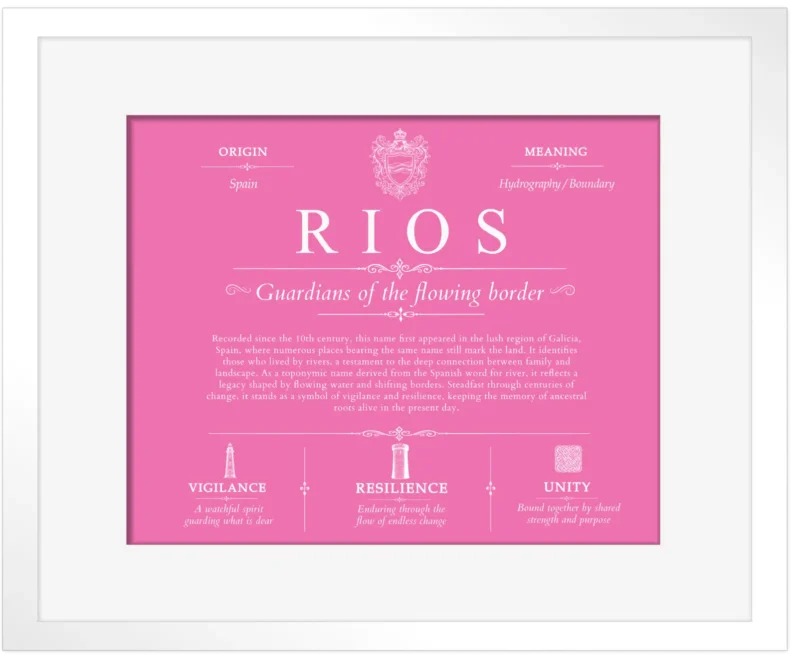 Rios surname origin and family heritage in Pink with White Matte Frame