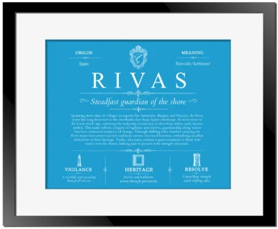 Rivas last name meaning and origin in Blue with Black Matte Frame