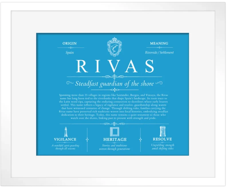 Rivas last name meaning and origin in Blue with White Matte Frame