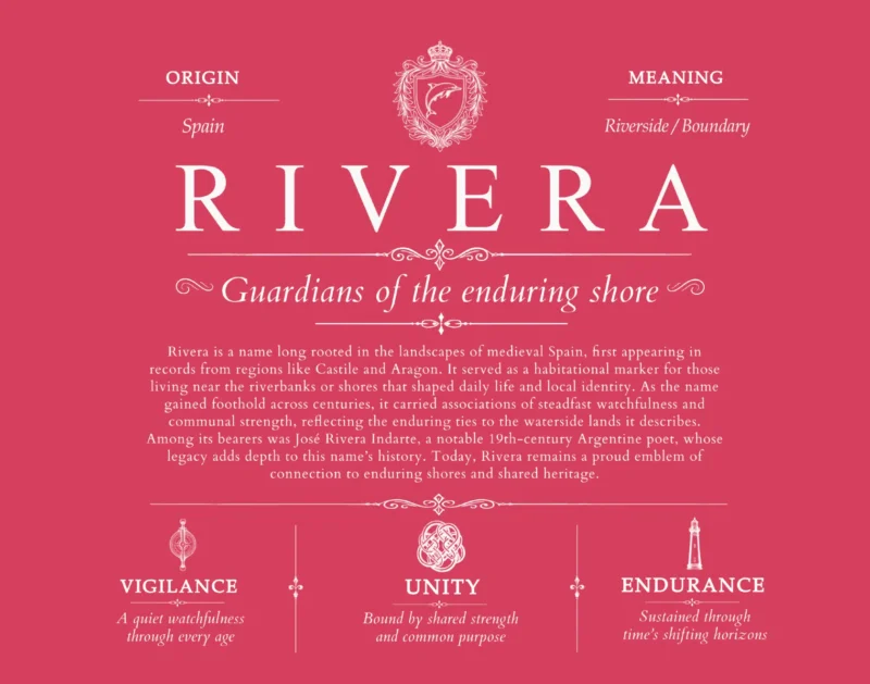 Rivera surname meaning and origin in Red
