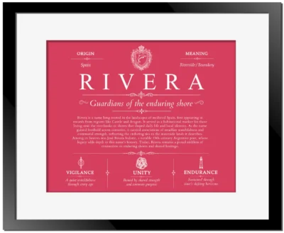Rivera surname meaning and origin in Red with Black Matte Frame