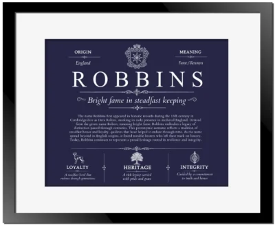 Robbins personalized surname meaning in Navy Blue with Black Matte Frame