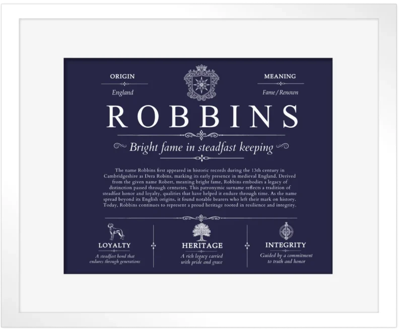 Robbins personalized surname meaning in Navy Blue with White Matte Frame