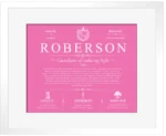 Roberson surname meaning and origin in Pink with White Matte Frame Roberson surname meaning and origin in Pink with White Matte Frame