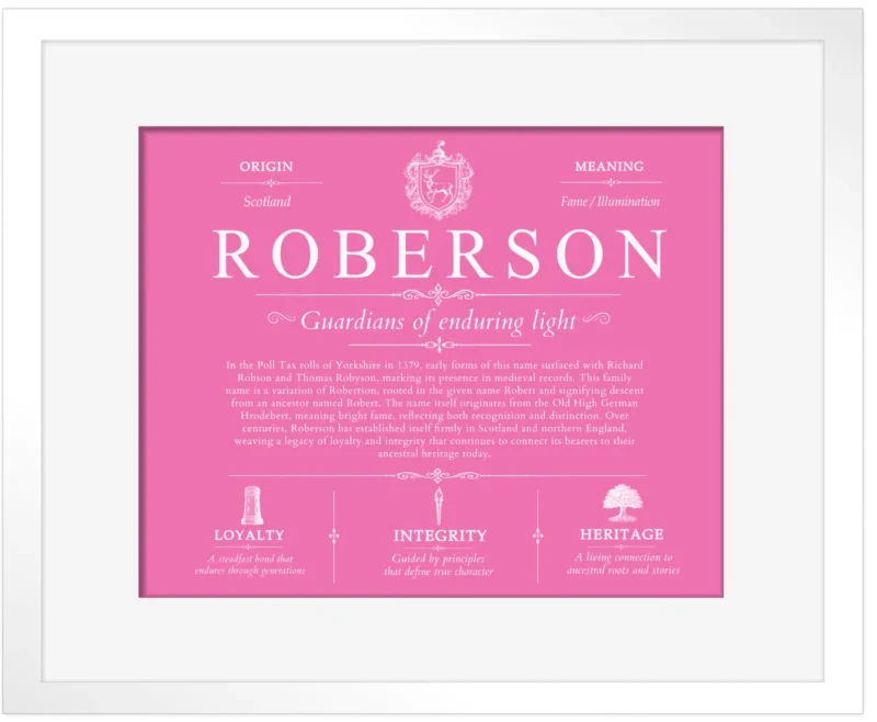 Roberson surname meaning and origin in Pink with White Matte Frame