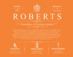 Roberts family name heritage in Orange Roberts family name heritage in Orange