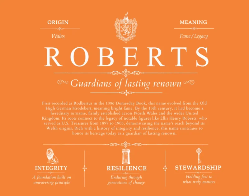 Roberts family name heritage in Orange