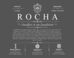 Rocha personalized last name meaning in Gray