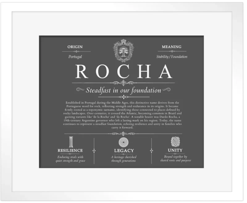 Rocha personalized last name meaning in Gray with White Matte Frame