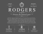Rodgers last name meaning and origin in Gray