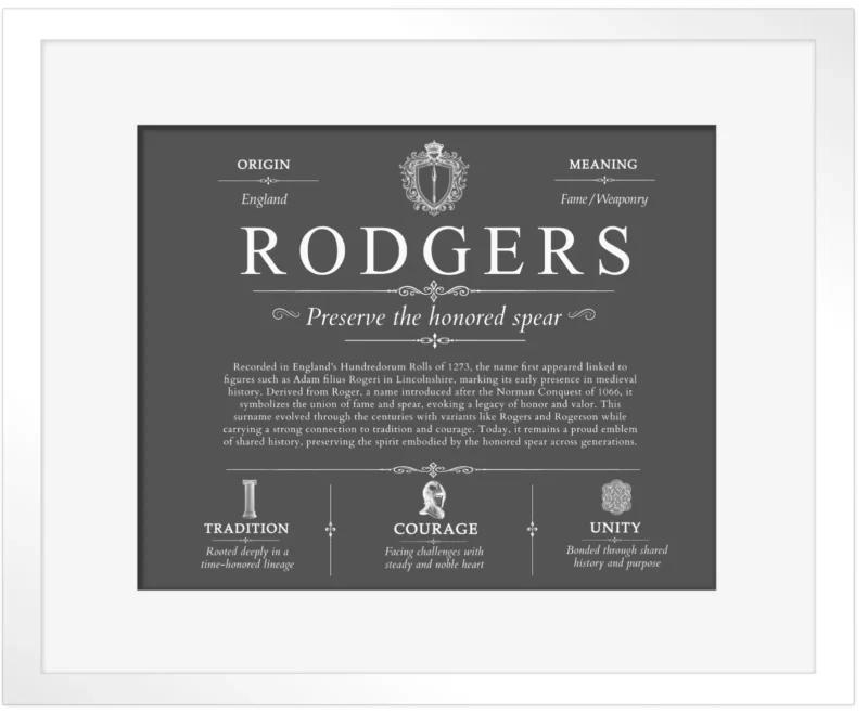 Rodgers last name meaning and origin in Gray with White Matte Frame