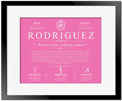 Rodriguez last name meaning and origin in Pink with Black Matte Frame