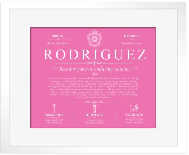 Rodriguez last name meaning and origin in Pink with White Matte Frame