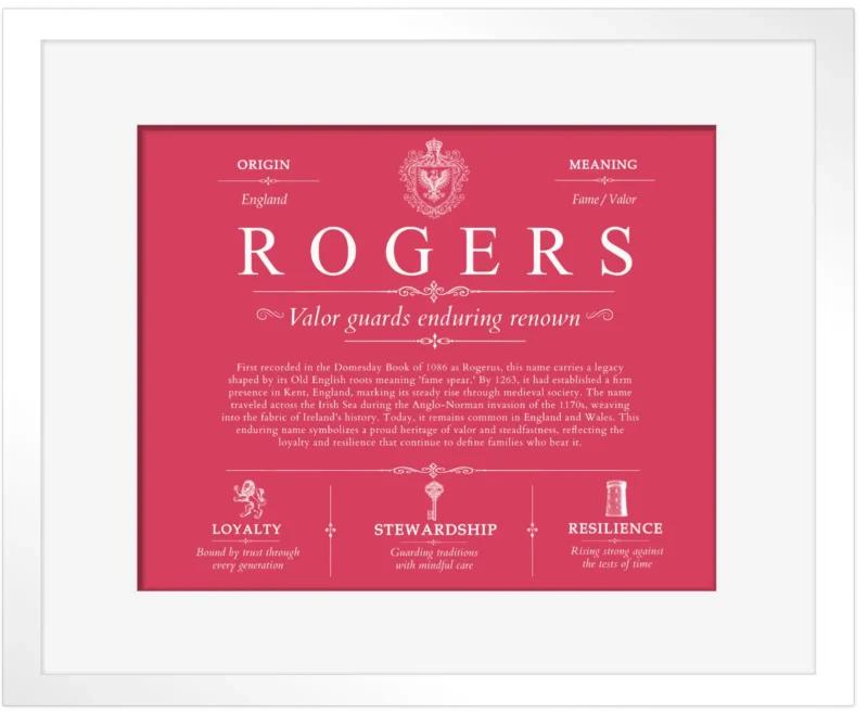 Rogers surname history and heritage in Red with White Matte Frame
