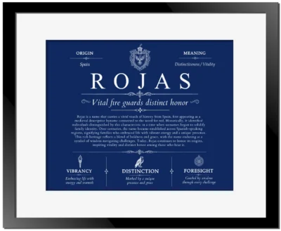 Rojas family name meaning and history in Deep Blue with Black Matte Frame