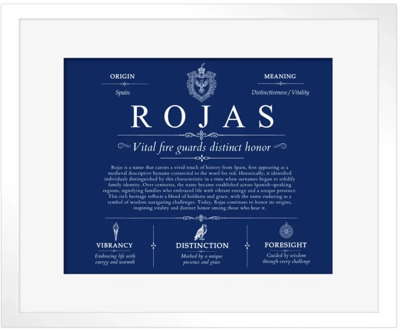 Rojas family name meaning and history in Deep Blue with White Matte Frame