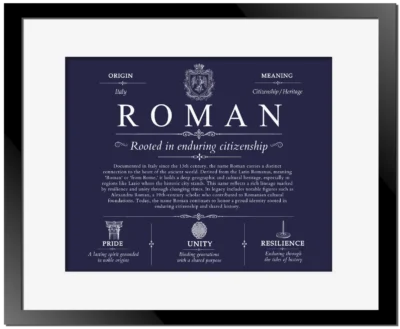 Roman family name heritage in Navy Blue with Black Matte Frame
