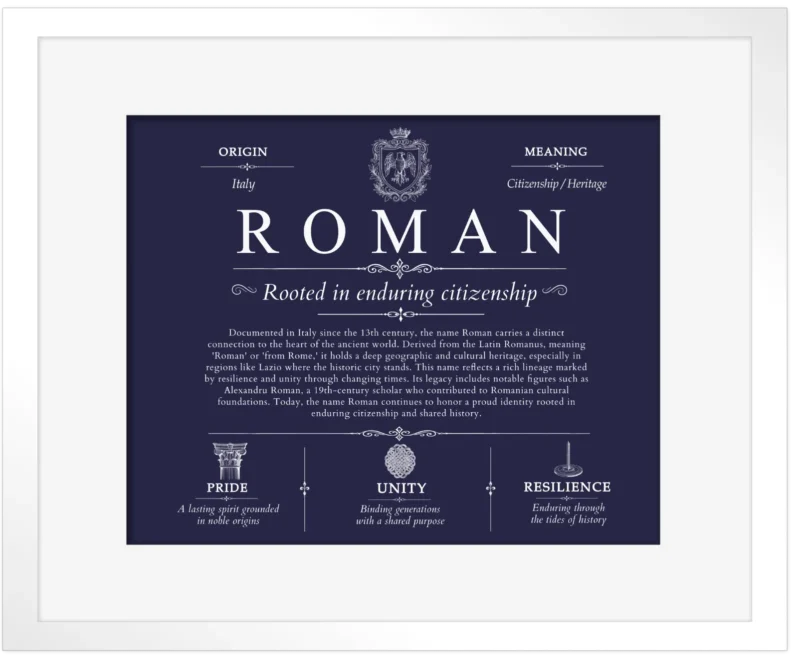 Roman family name heritage in Navy Blue with White Matte Frame