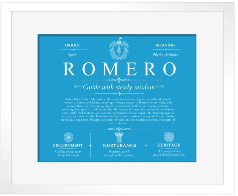 Romero family name meaning and history in Blue with White Matte Frame