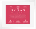 Rosas surname meaning and heritage in Red with White Matte Frame