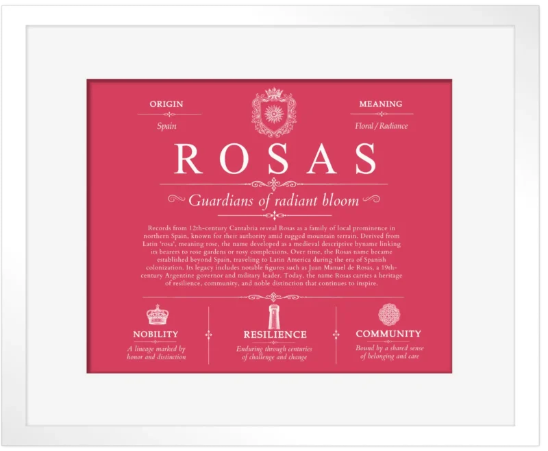 Rosas surname meaning and heritage in Red with White Matte Frame