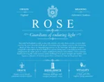 Rose last name origin and heritage in Blue