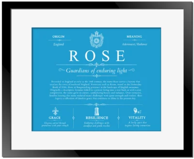 Rose last name origin and heritage in Blue with Black Matte Frame