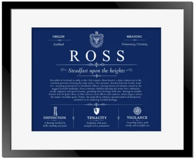 Ross last name origin and heritage in Deep Blue with Black Matte Frame