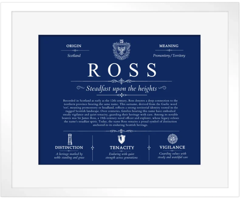 Ross last name origin and heritage in Deep Blue with White Matte Frame