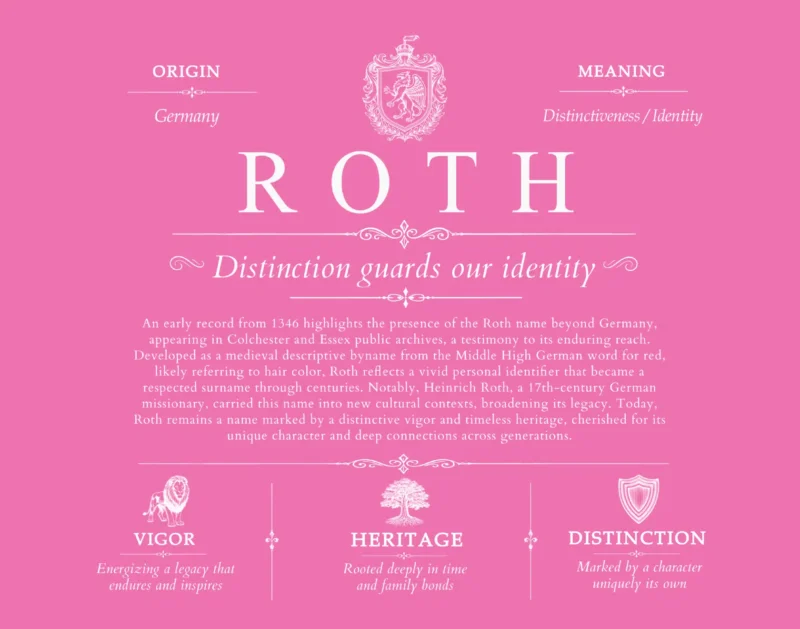 Roth surname origin and history in Pink