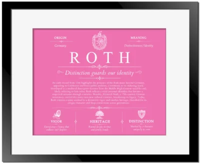 Roth surname origin and history in Pink with Black Matte Frame