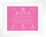 Roth surname origin and history in Pink with White Matte Frame