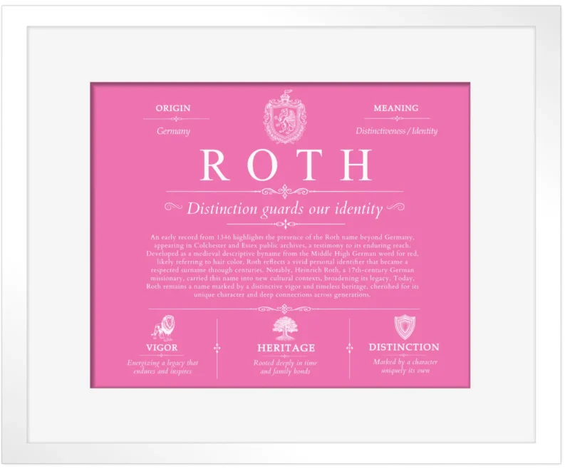 Roth surname origin and history in Pink with White Matte Frame