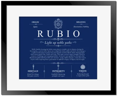 Rubio surname origin and history in Deep Blue with Black Matte Frame
