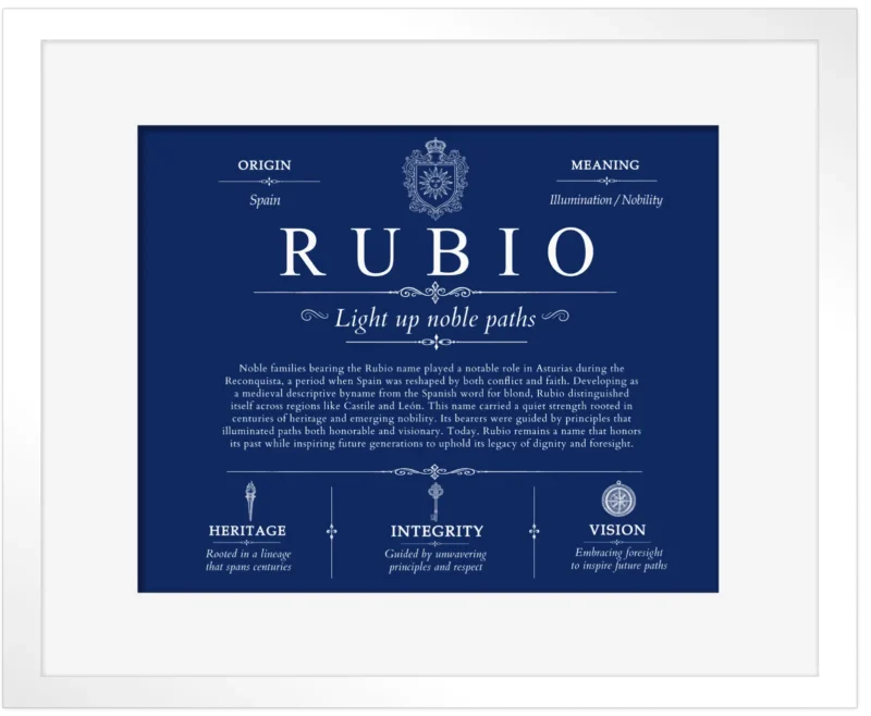 Rubio surname origin and history in Deep Blue with White Matte Frame
