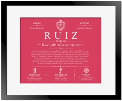 Ruiz last name meaning and origin in Red with Black Matte Frame