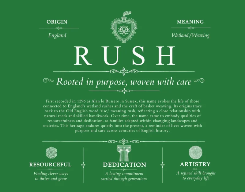 Rush personalized surname meaning in Dark Green
