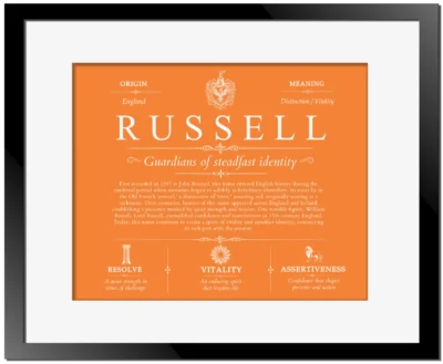 Russell personalized family surname in Orange with Black Matte Frame