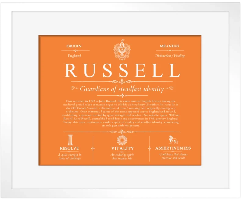 Russell personalized family surname in Orange with White Matte Frame